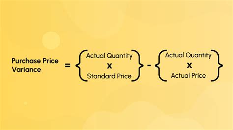 How to Calculate and Forecast Purchase Price Variance (PPV)